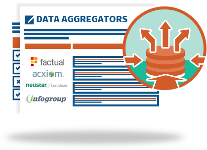 Data Aggregators Local Search Marketing Data Aggregators Local Search Marketing
