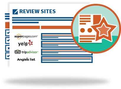 Reviews Sites Local Search Marketing Reviews Sites Local Search Marketing